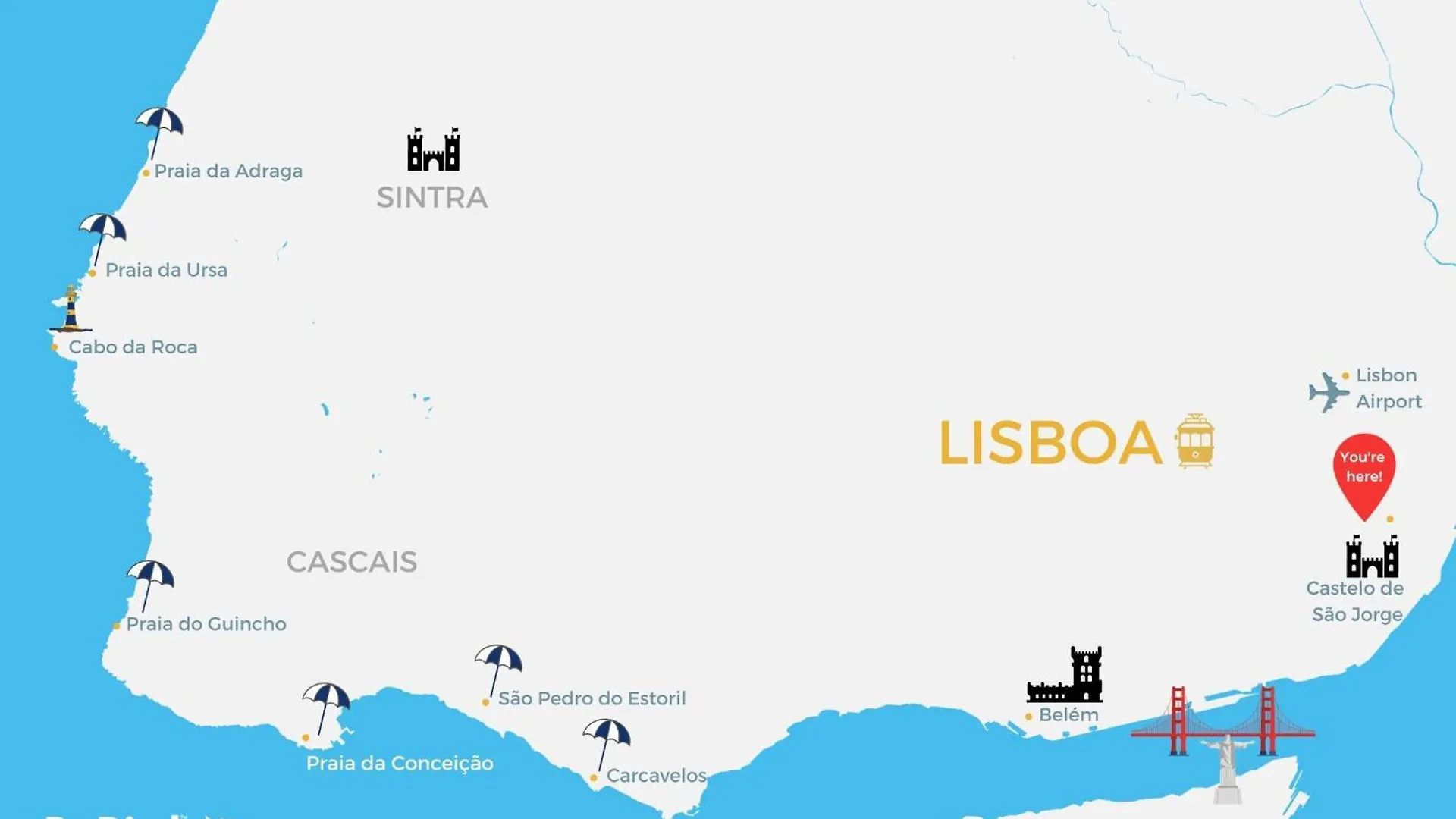 Hostal Guest Inn 2 Boutique House Lisboa